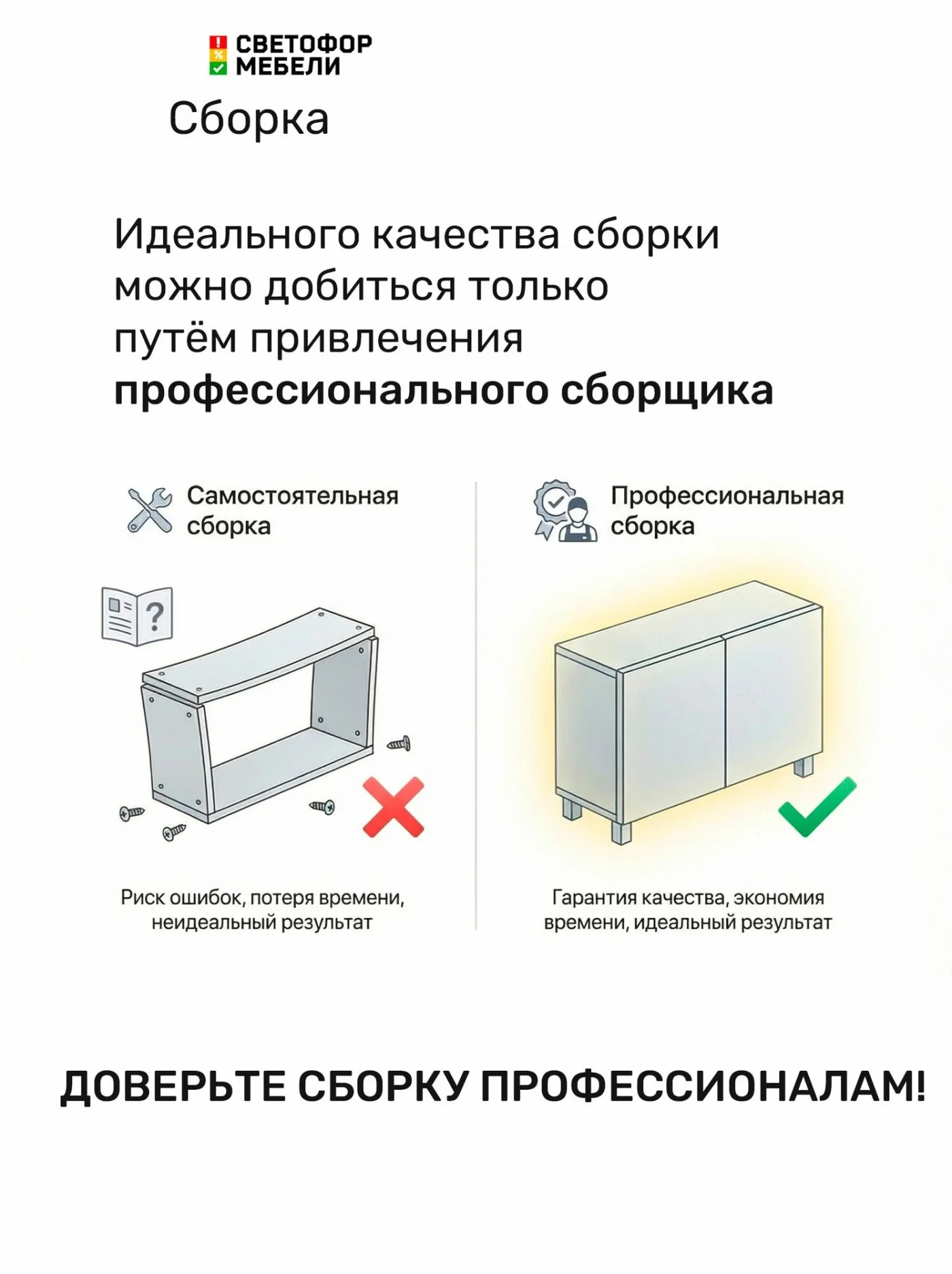 Кухонный гарнитур Честер, Эрванта, Челси 2 м ЛДСП 2000х2178х600, Белый /Дуб кера, со столешницей