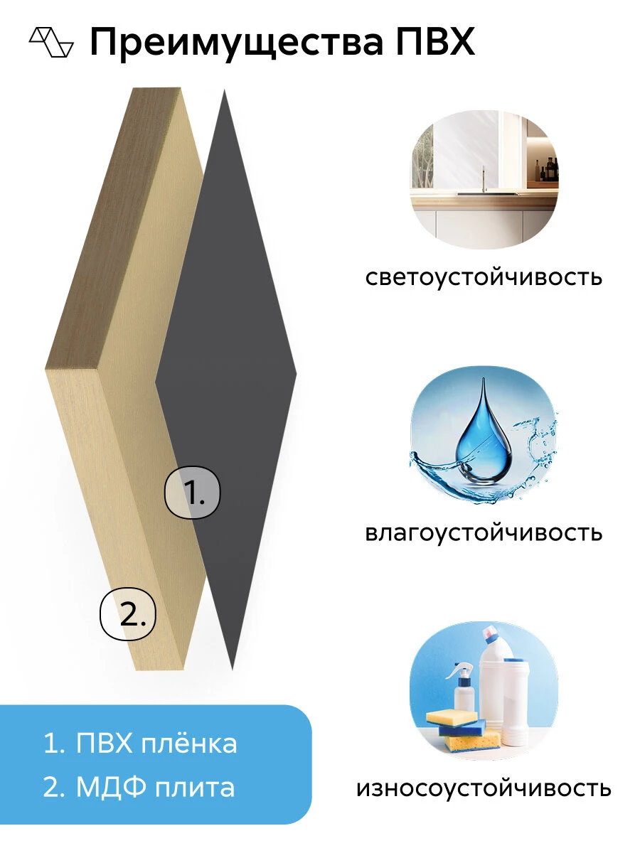 Кухонный гарнитур прямой Нонтон Селтан, 160 см, без столешницы, Белый / Графит