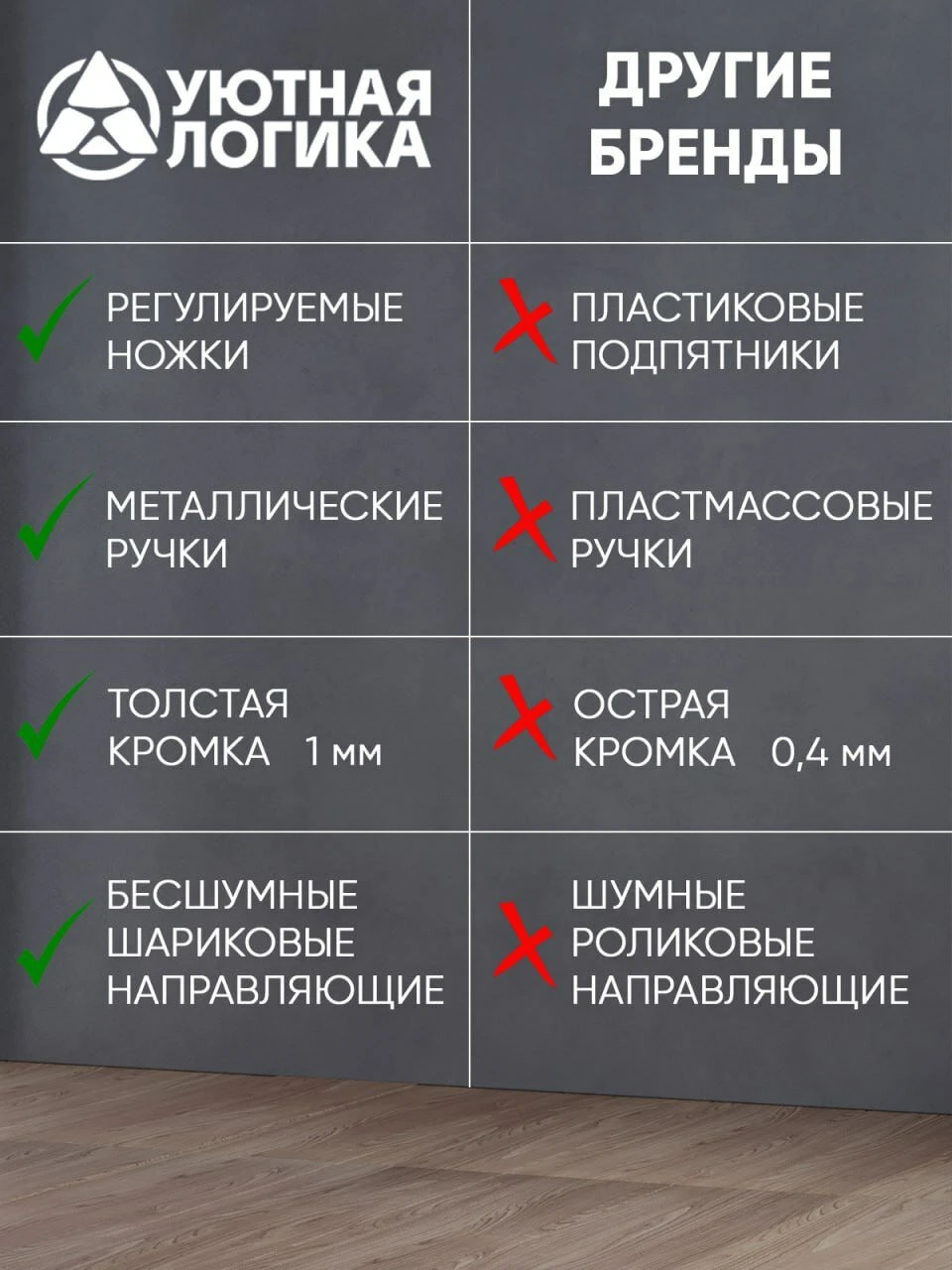 Кухня уютная логика, Брокер, Пластик, ЛДСП, белая 2,8 м, прямая, с ящиками и полками